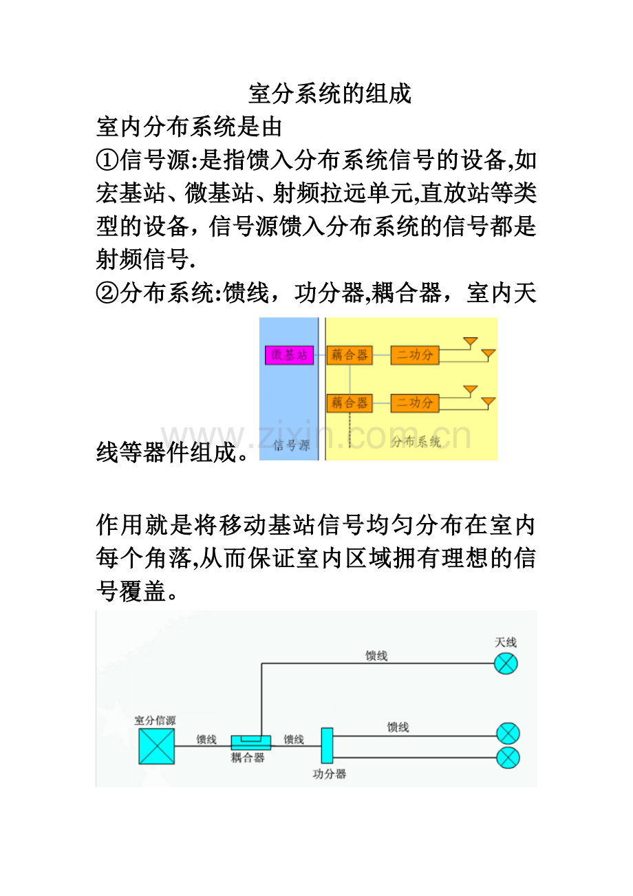 室分系统的组成.doc_第1页