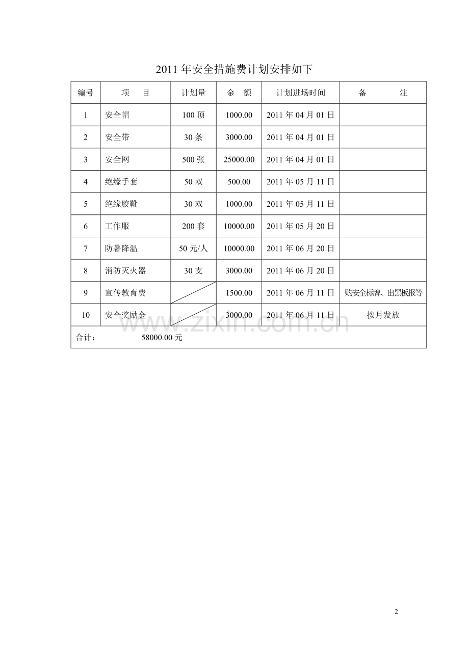 安措费提取和计划试卷教案.doc_第2页