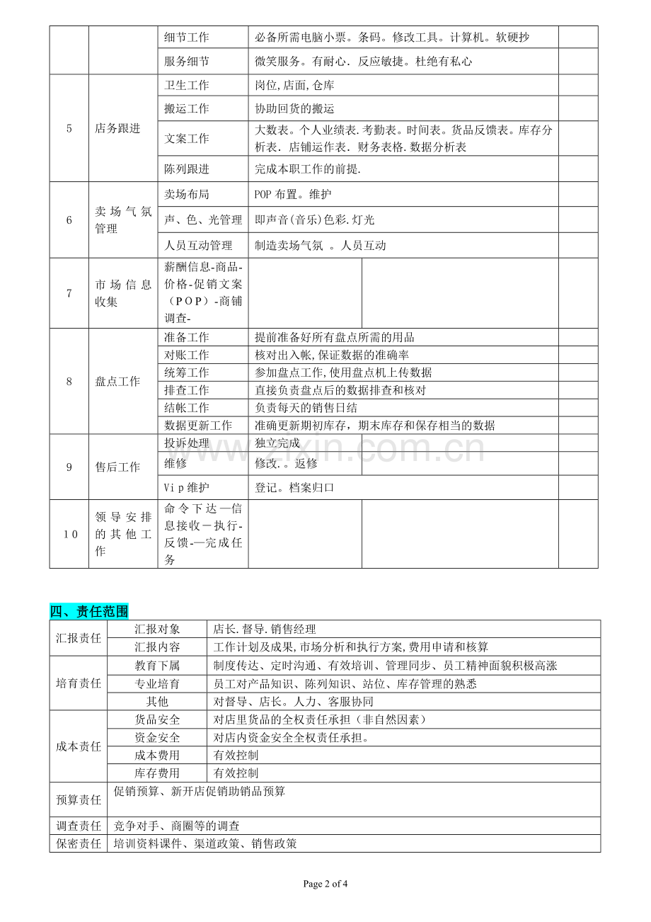 收银职位说明书.doc_第2页