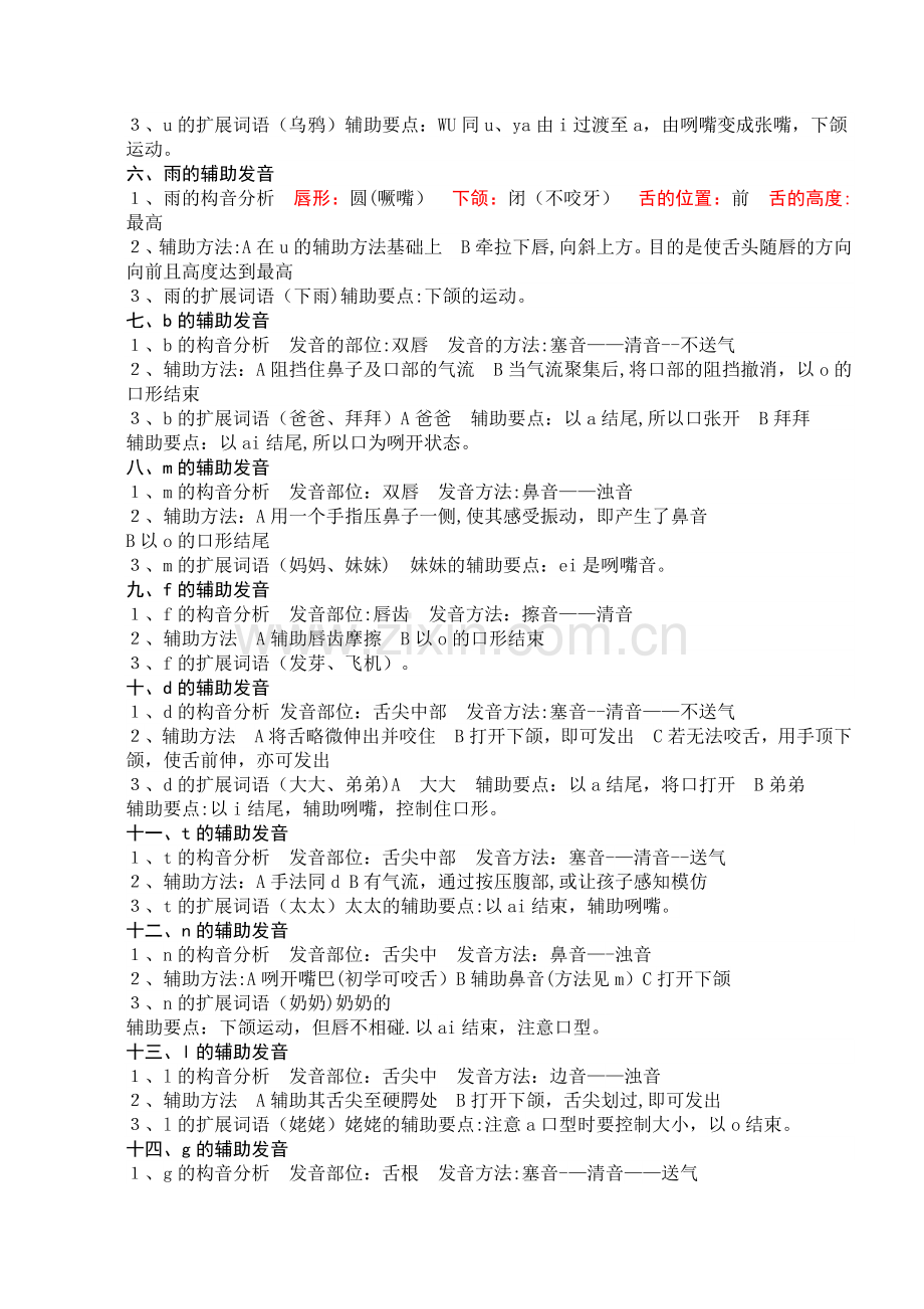 儿童发音训练.doc_第2页