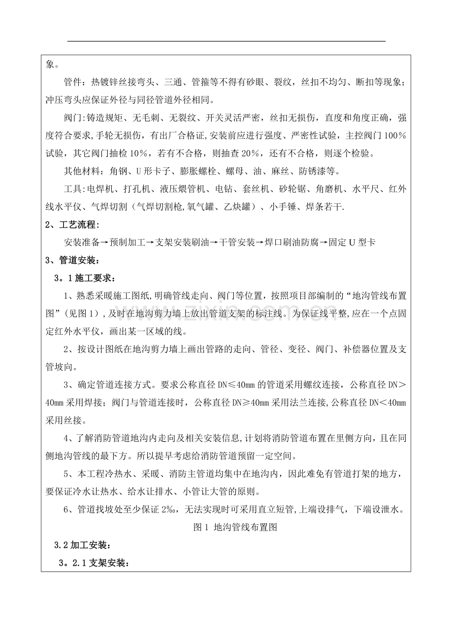 质量技术交底记录——地沟采暖管道安装.doc_第2页