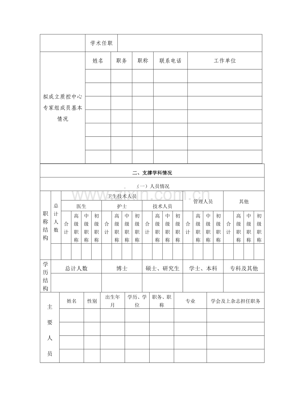 医疗质量控制中心申请书.doc_第2页