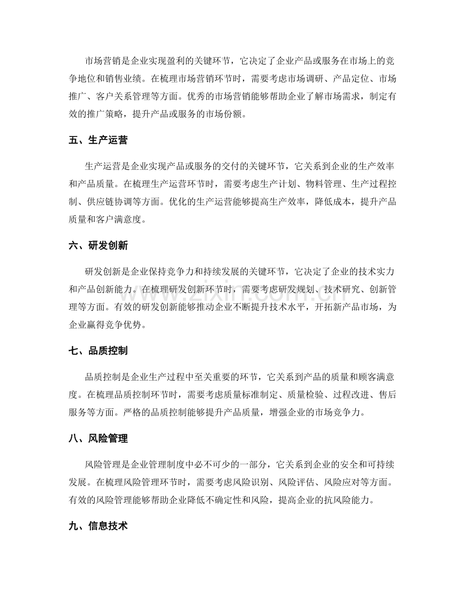 梳理企业管理制度的重点环节.docx_第2页