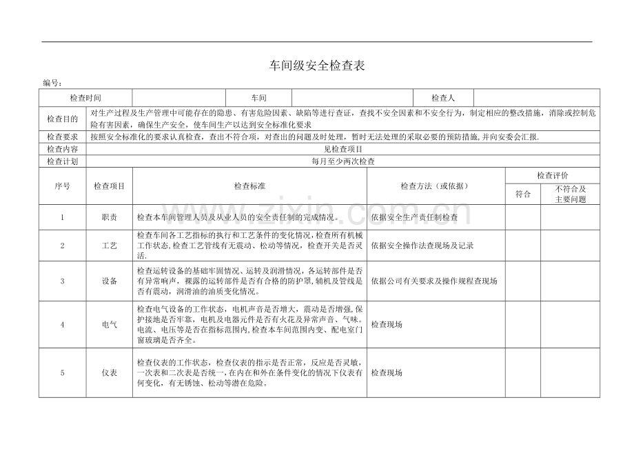 安全标准化工作中安全检查表大全.doc_第1页