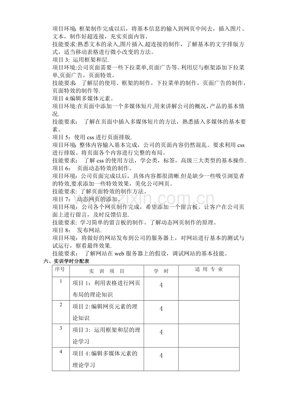 电子商务网站建设实训大纲.doc_第2页