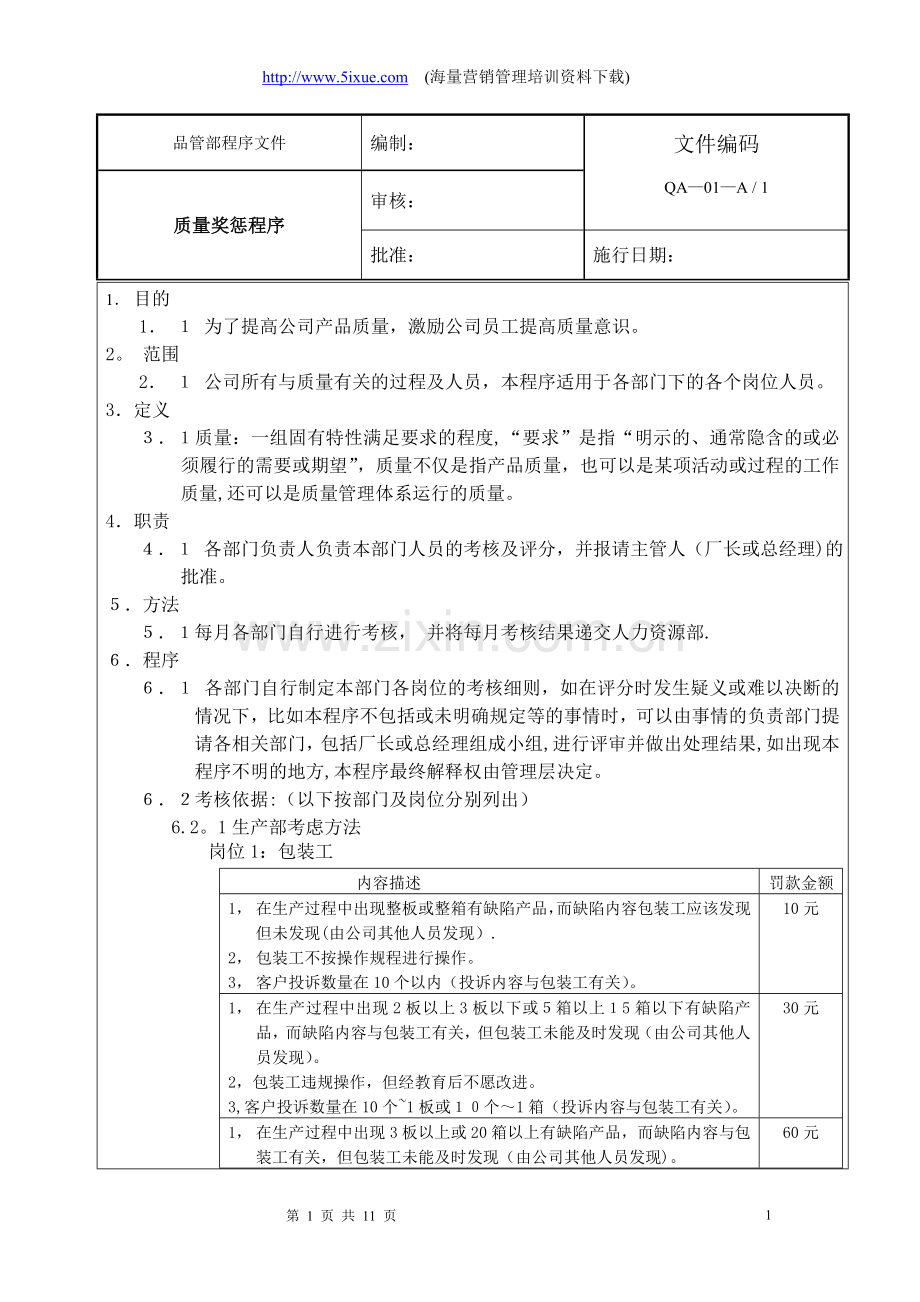 质量奖惩程序.doc_第1页