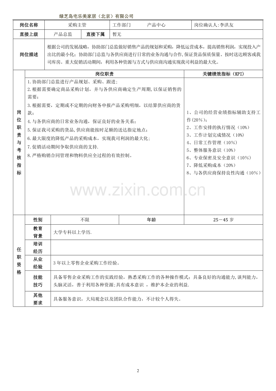 产品中心岗位职责说明书(采购主管子行).docx_第2页