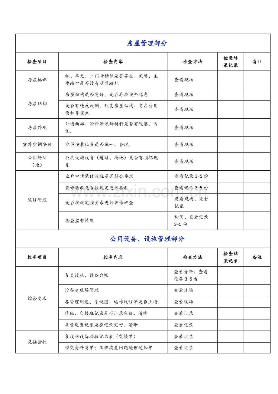物业公司品质检查表.docx_第1页