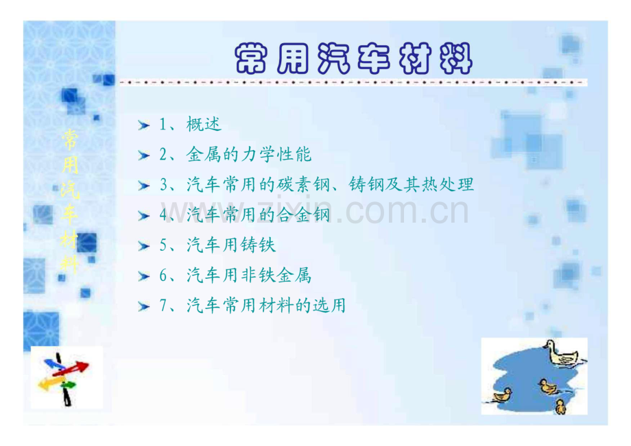 常用汽车材料.pdf_第2页
