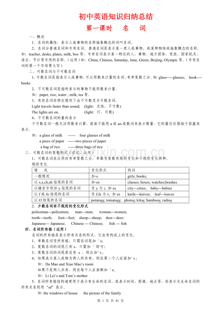 初中英语知识归纳总结.doc_第1页