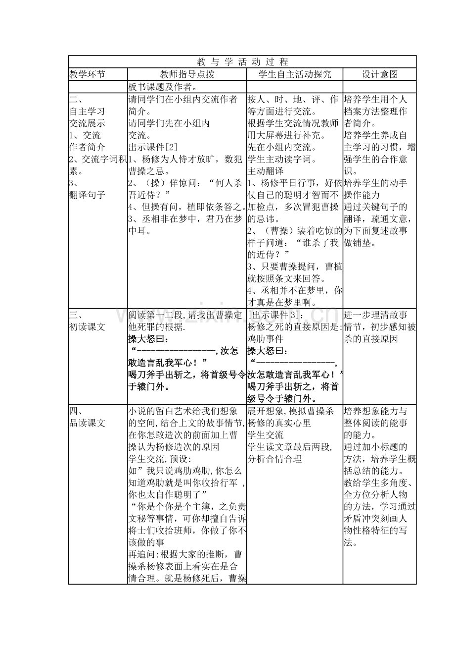 《杨修之死》教学设计.doc_第2页