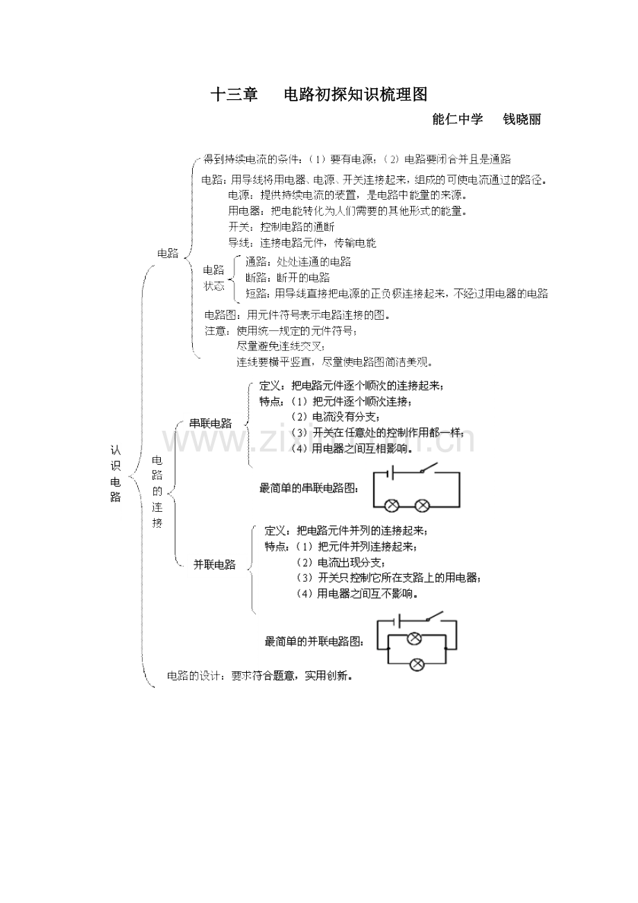十三章电路初探知识梳理图.doc_第1页
