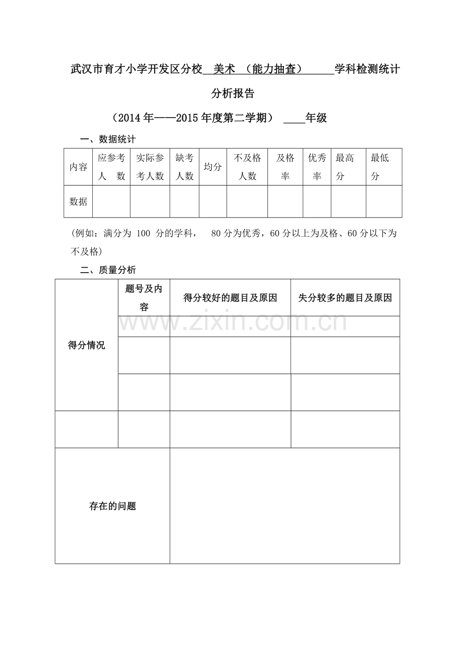 美术能力检测质量分析.doc_第1页