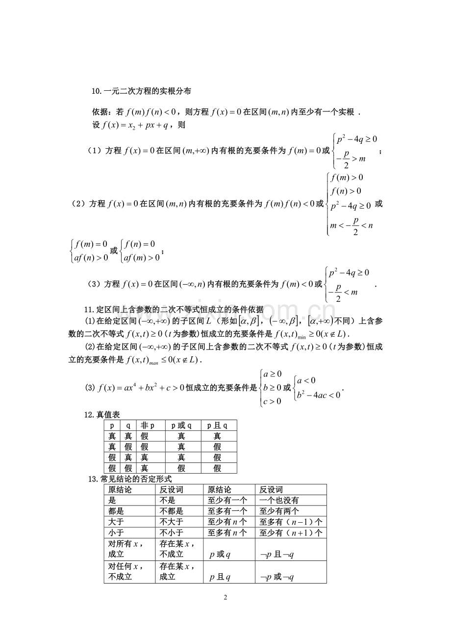 高考数学备考笔记.doc_第2页