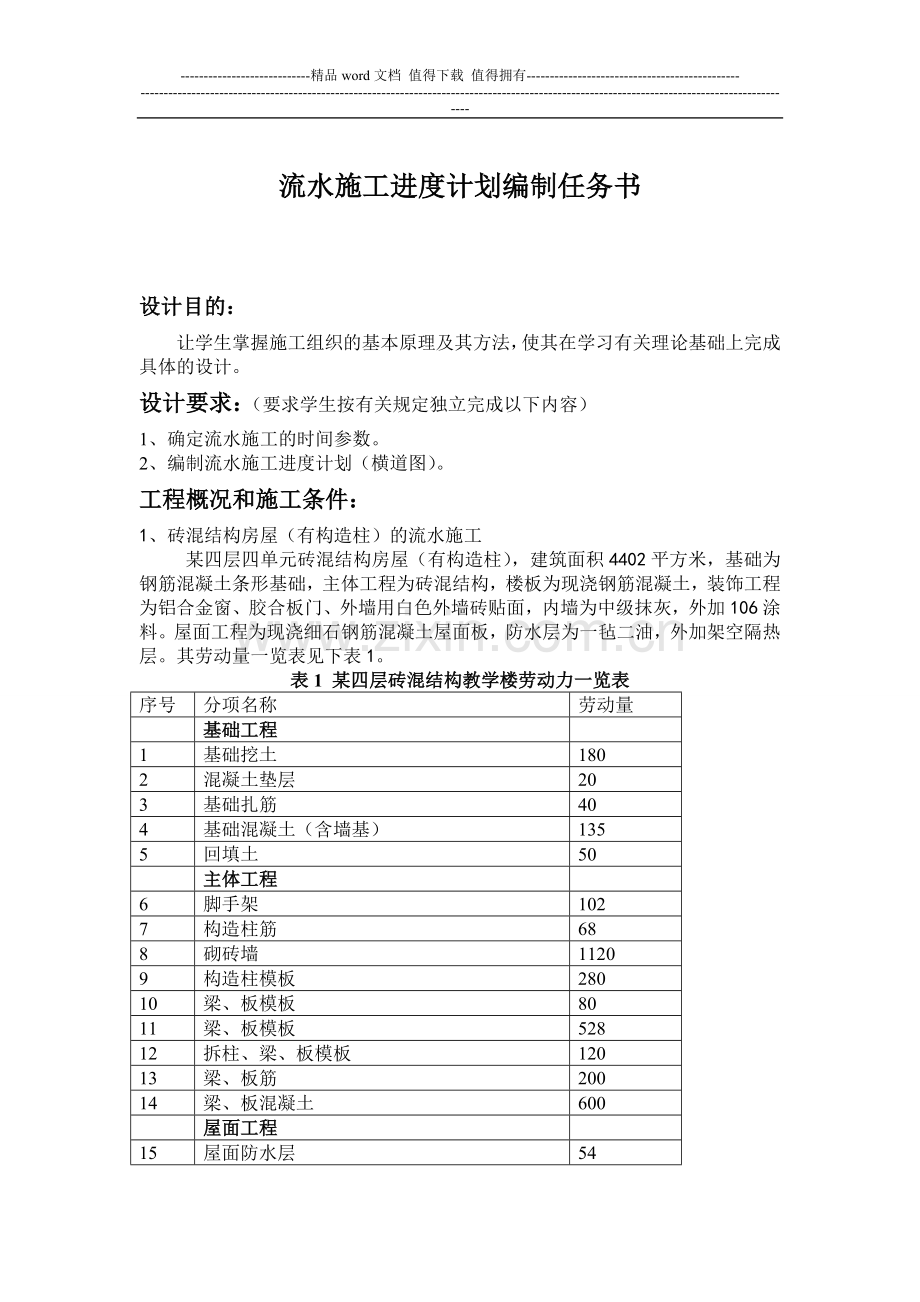 流水施工进度计划的编制设计.doc_第2页