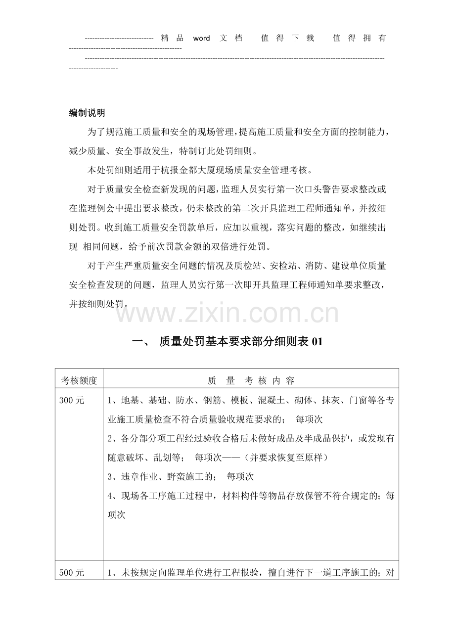 杭报金都文创大厦施工现场质量、安全管理.doc_第2页