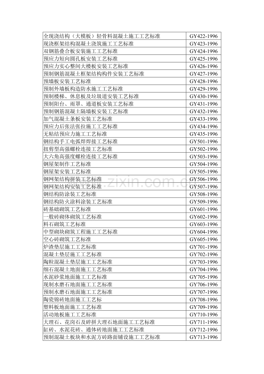 建筑分项工程施工工艺标准(第二版).doc_第2页