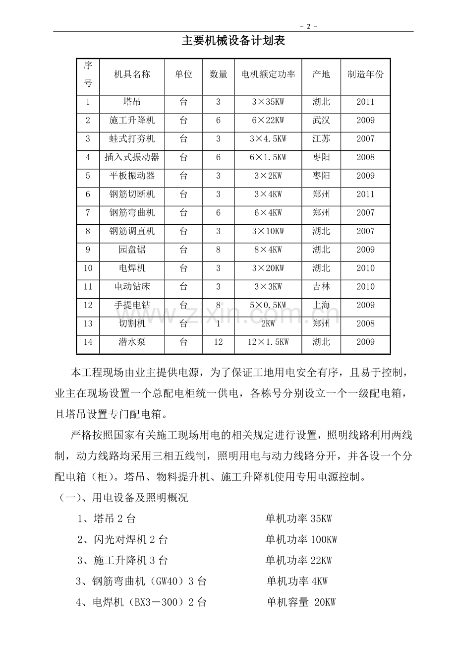 临时施工用电专项安全方案.doc_第2页