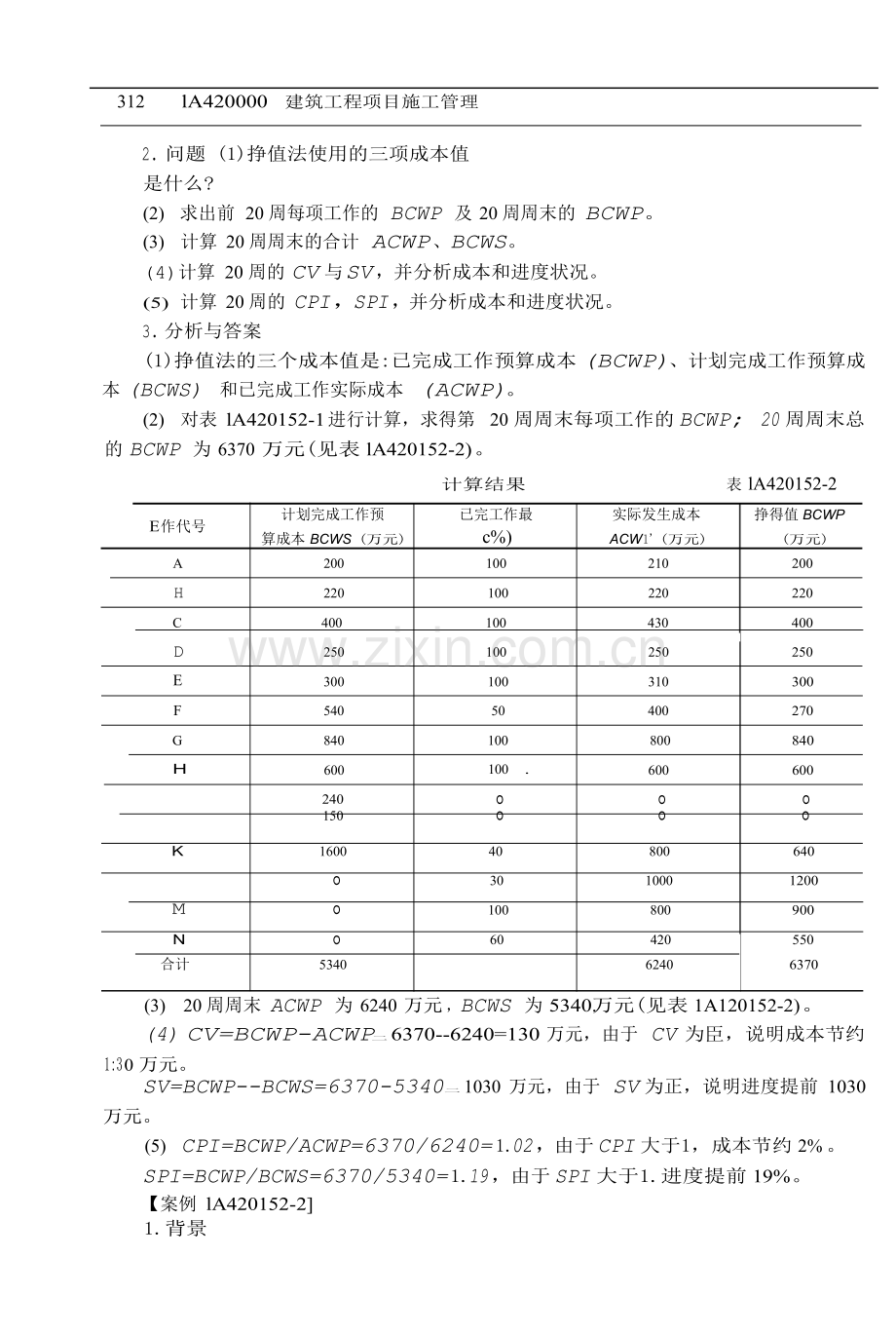 2012年一级建造师考试用书《建筑工程管理与实务》教材(第三版)word版-部分9.doc_第1页