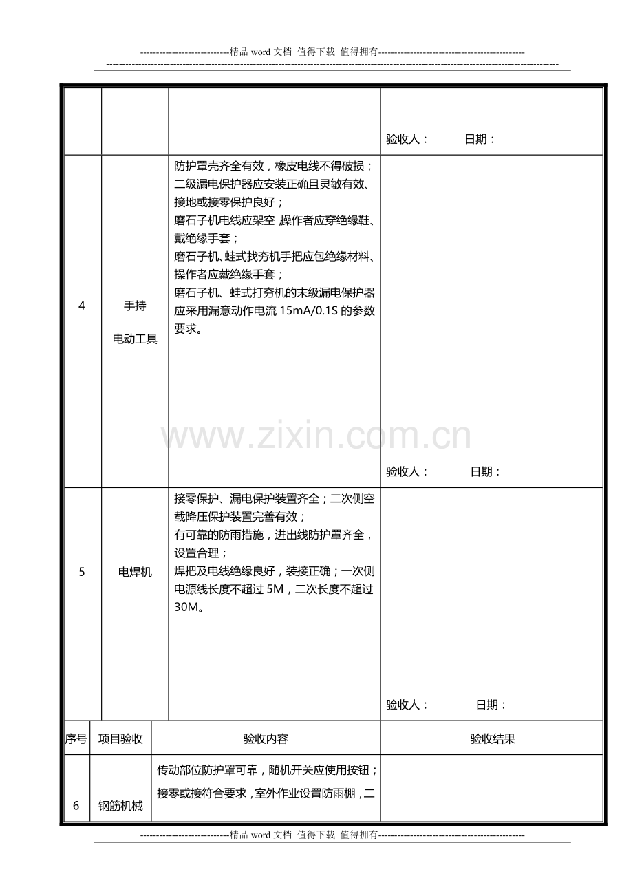 施工机具检查验收记录表.doc_第2页