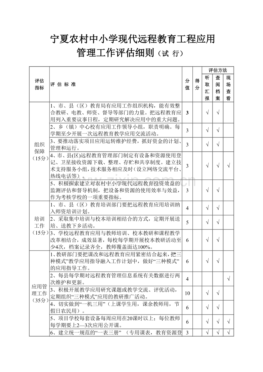宁夏农村中小学现代远程教育工程应用管理工作评估细则.doc_第1页