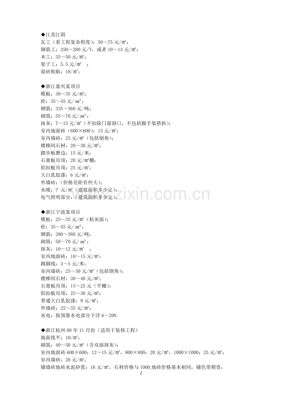 全国各地房屋建筑工程清包工价格汇总.docx_第2页