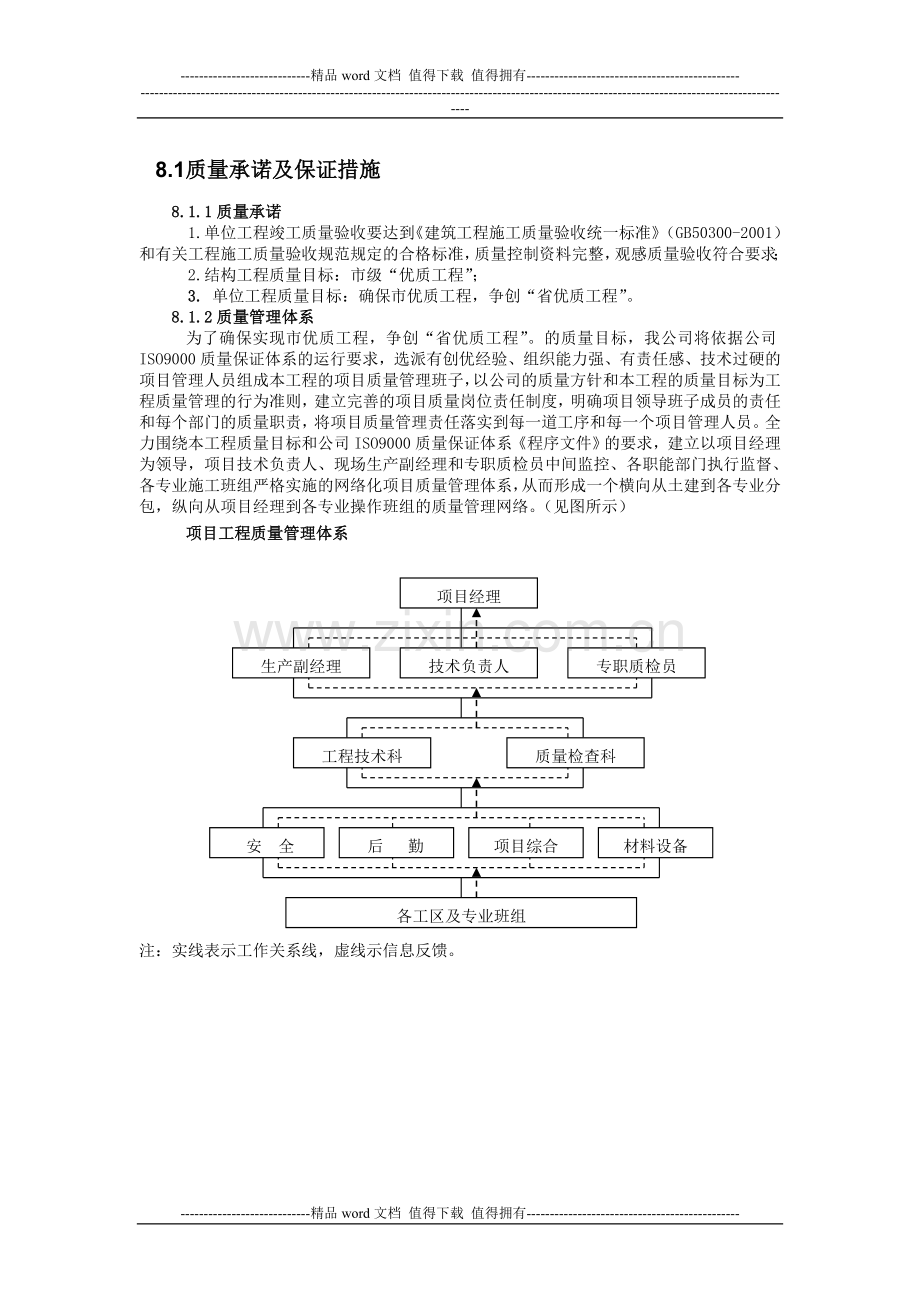 工程质量承诺及质量保证措施.doc_第1页
