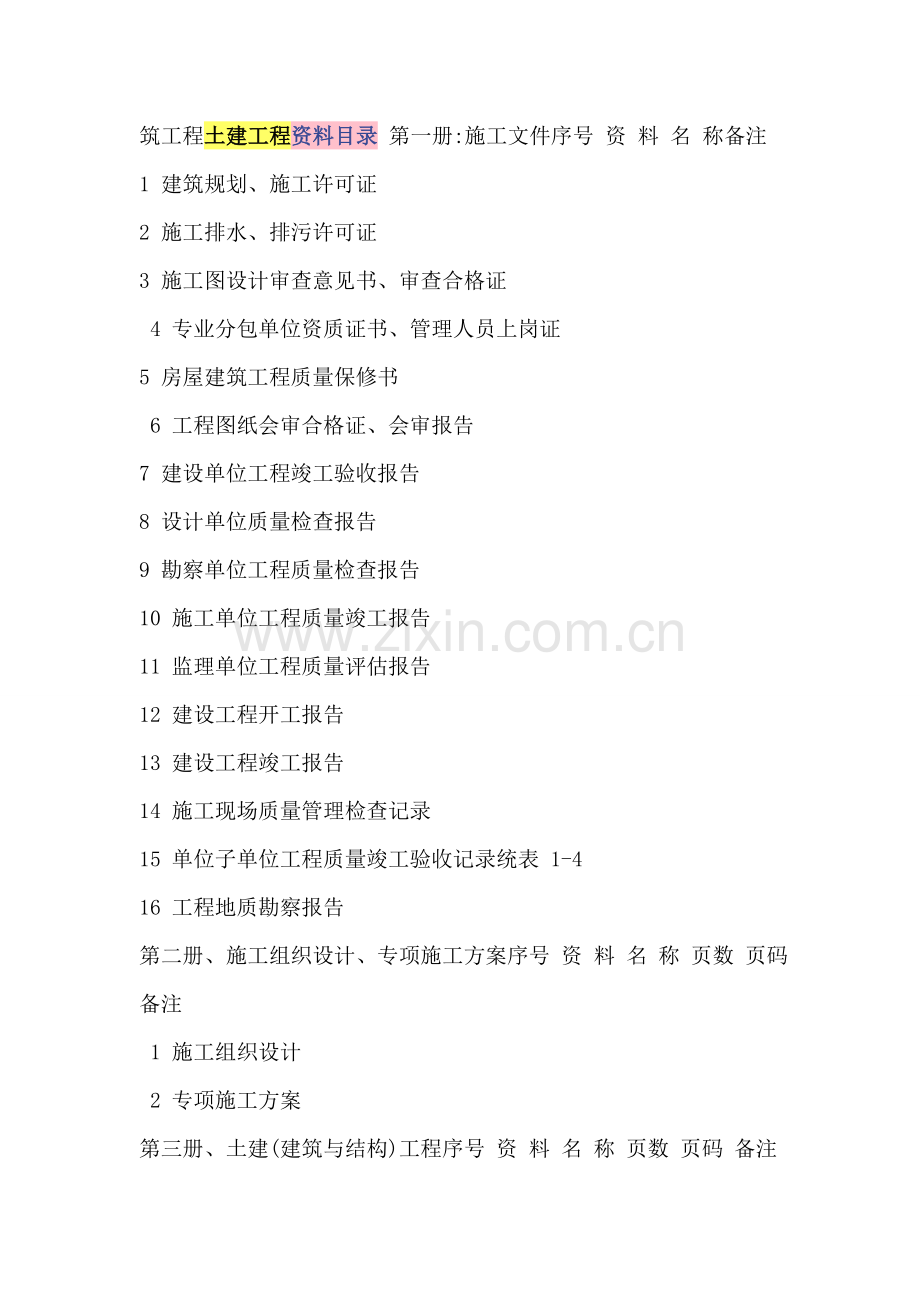 筑工程土建工程资料目录-第一册.doc_第1页