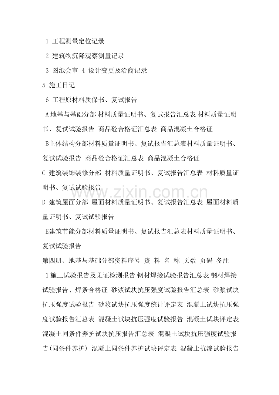 筑工程土建工程资料目录-第一册.doc_第2页