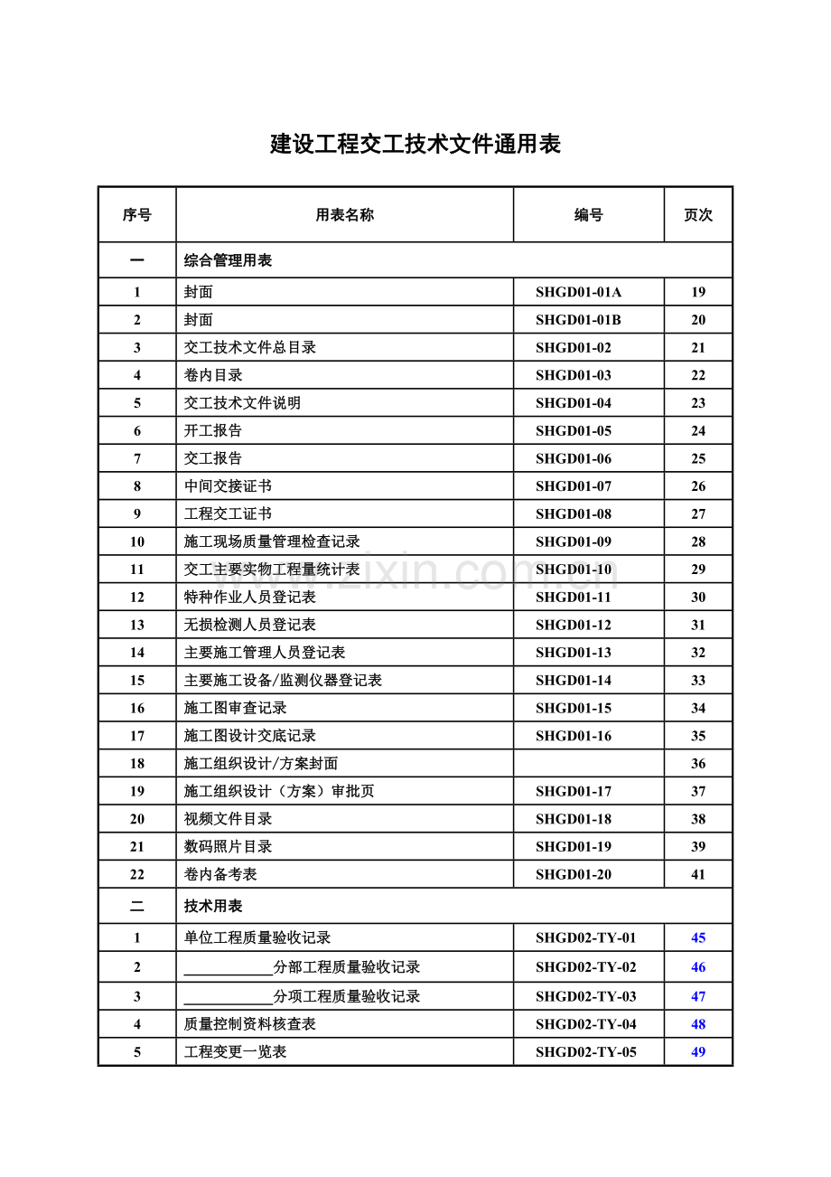竣工资料-通用部分.doc_第2页