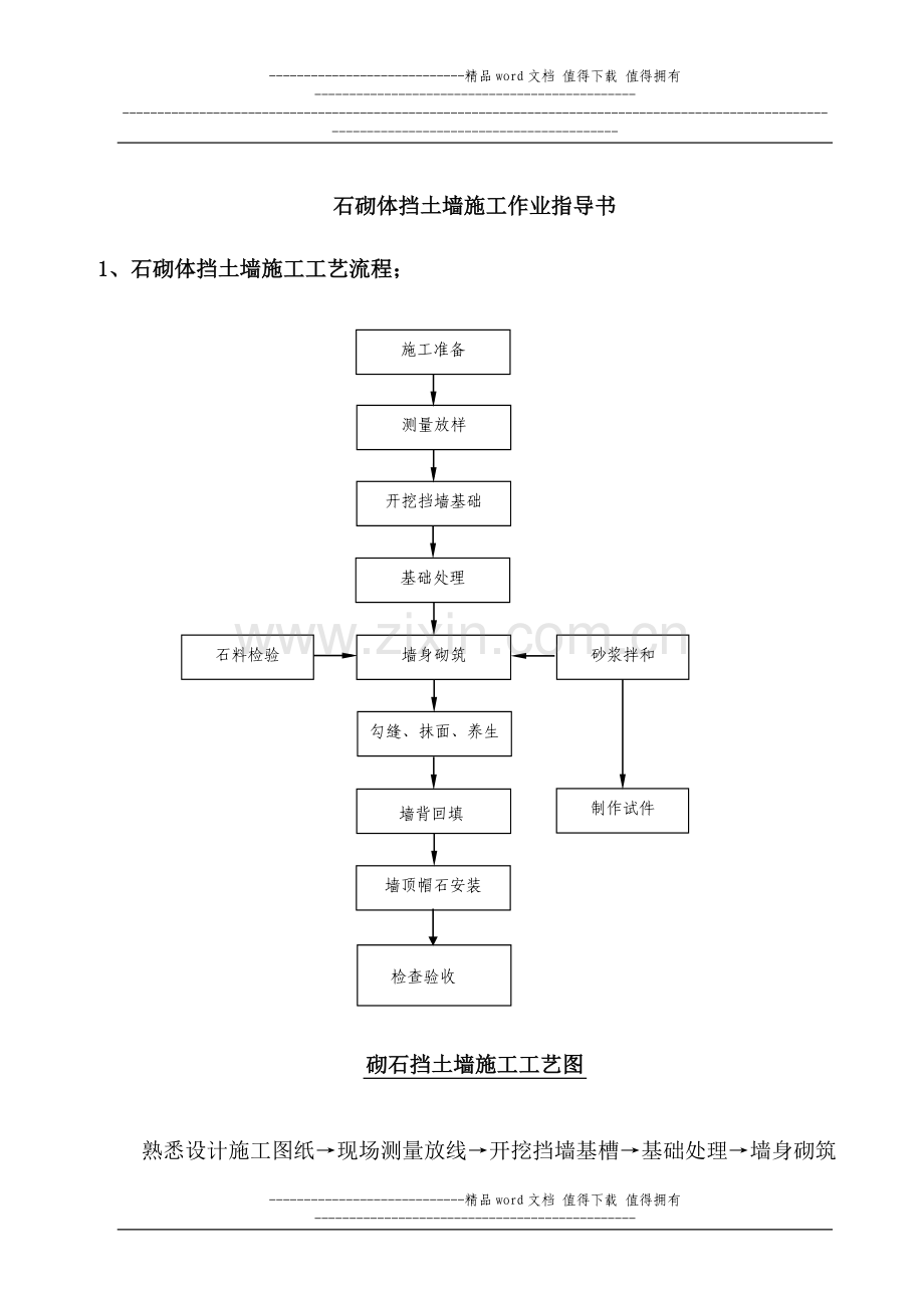 1、浆砌条石挡土墙施工作业指导书.doc_第1页