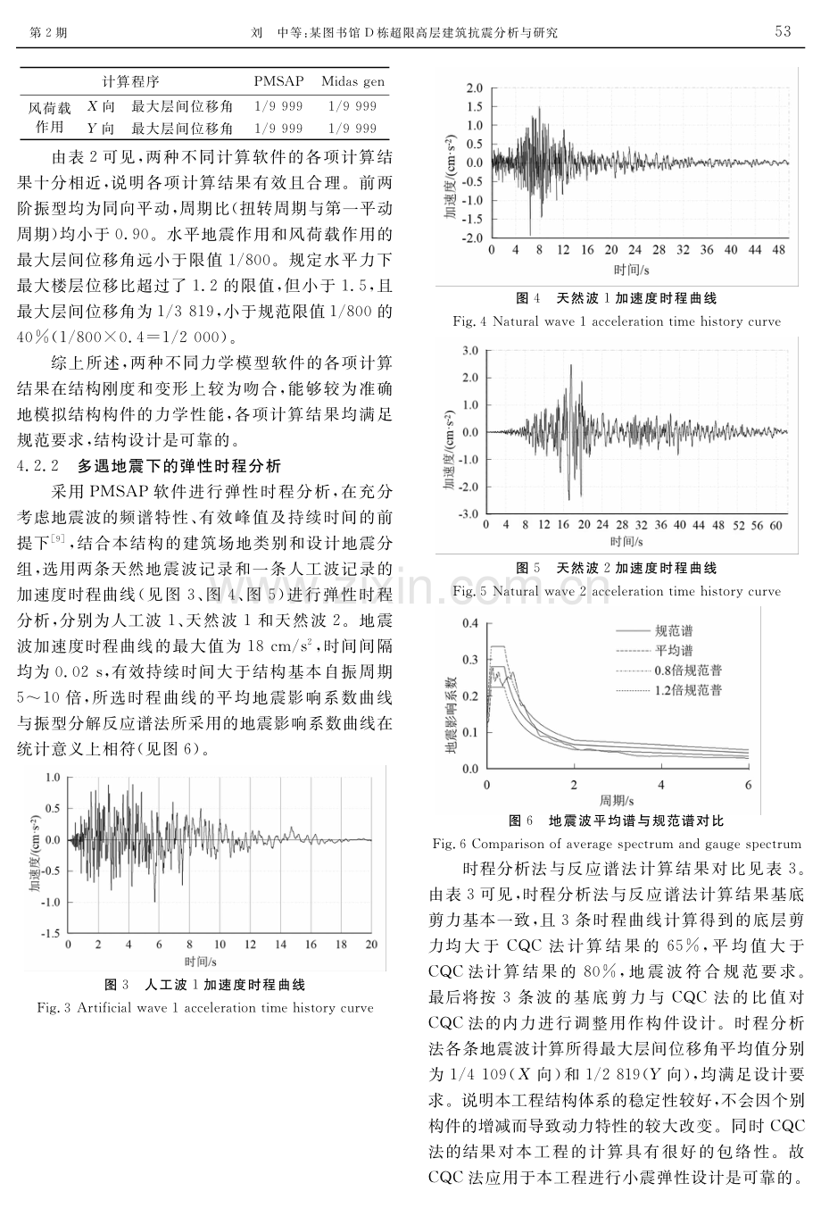 某图书馆D栋超限高层建筑抗震分析与研究.pdf_第3页