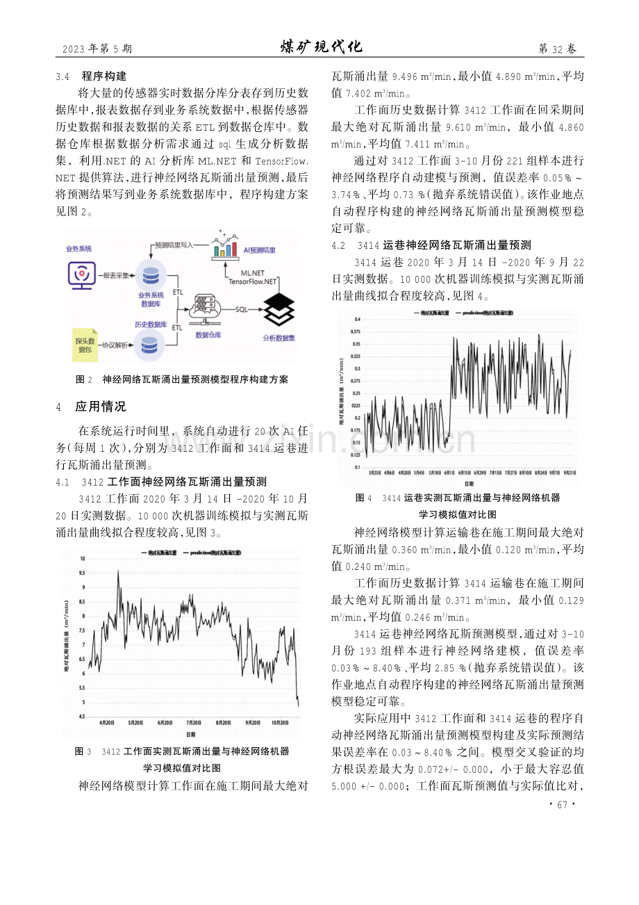 神经网络瓦斯涌出量预测系统研究与应用.pdf_第3页
