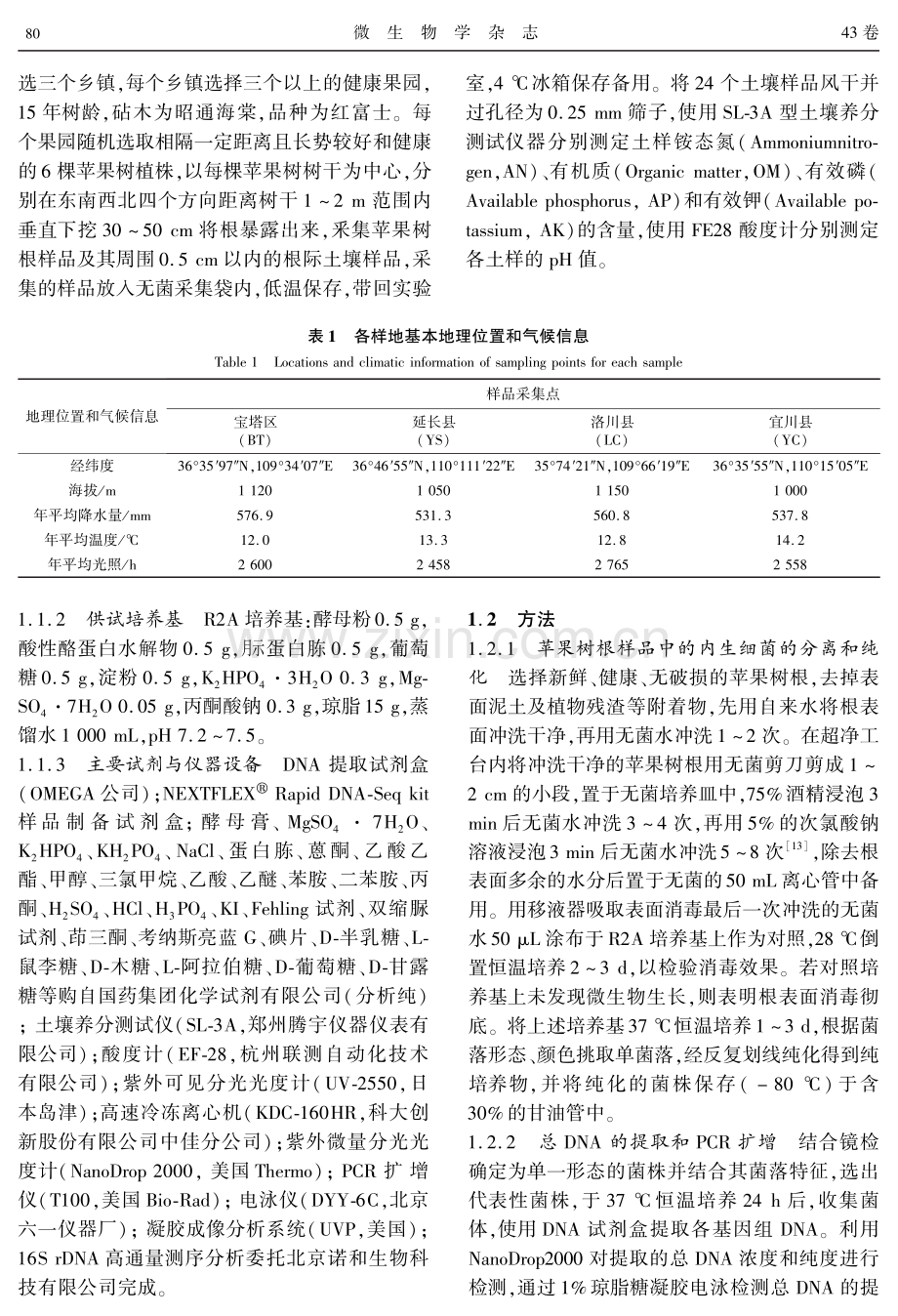 陕北地区苹果树根内细菌多样性分析.pdf_第3页