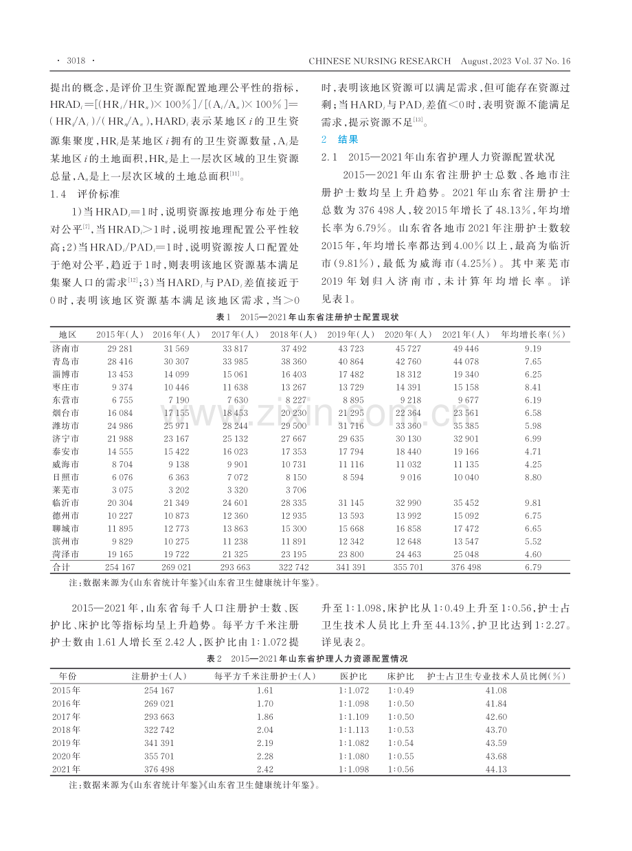 山东省护理人力资源配置分析.pdf_第2页