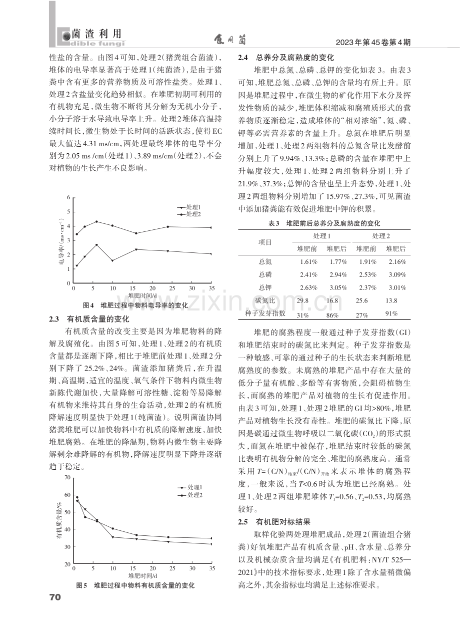 食用菌菌渣组合猪粪好氧堆肥效果研究.pdf_第3页