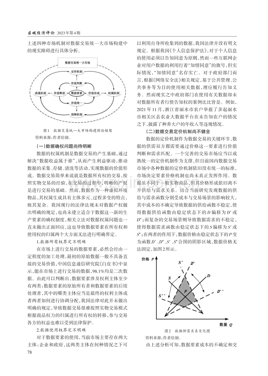 数据交易统一大市场构建：现实障碍与实现路径.pdf_第3页