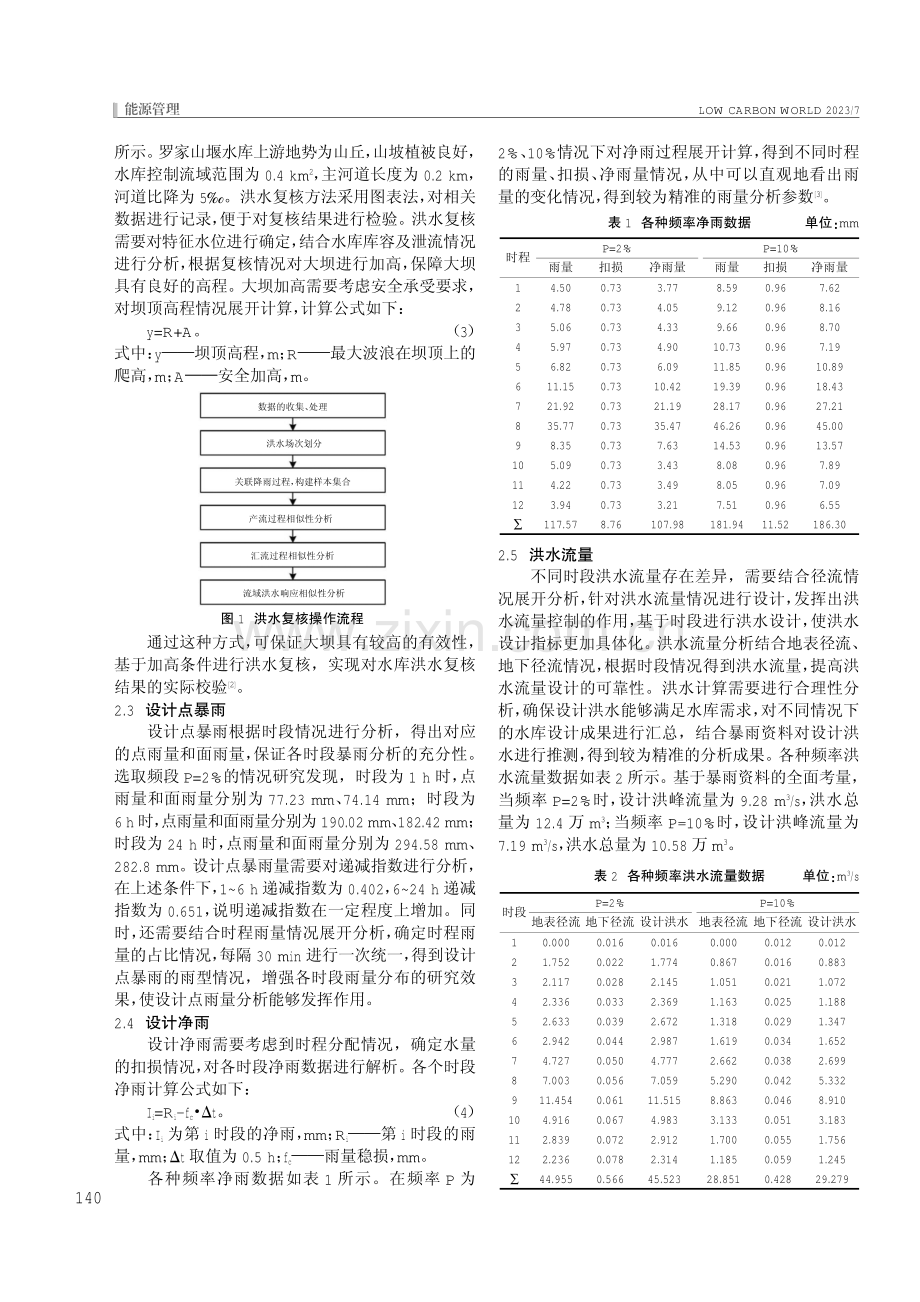 水库洪水复核及调洪演算数值解法研究.pdf_第2页