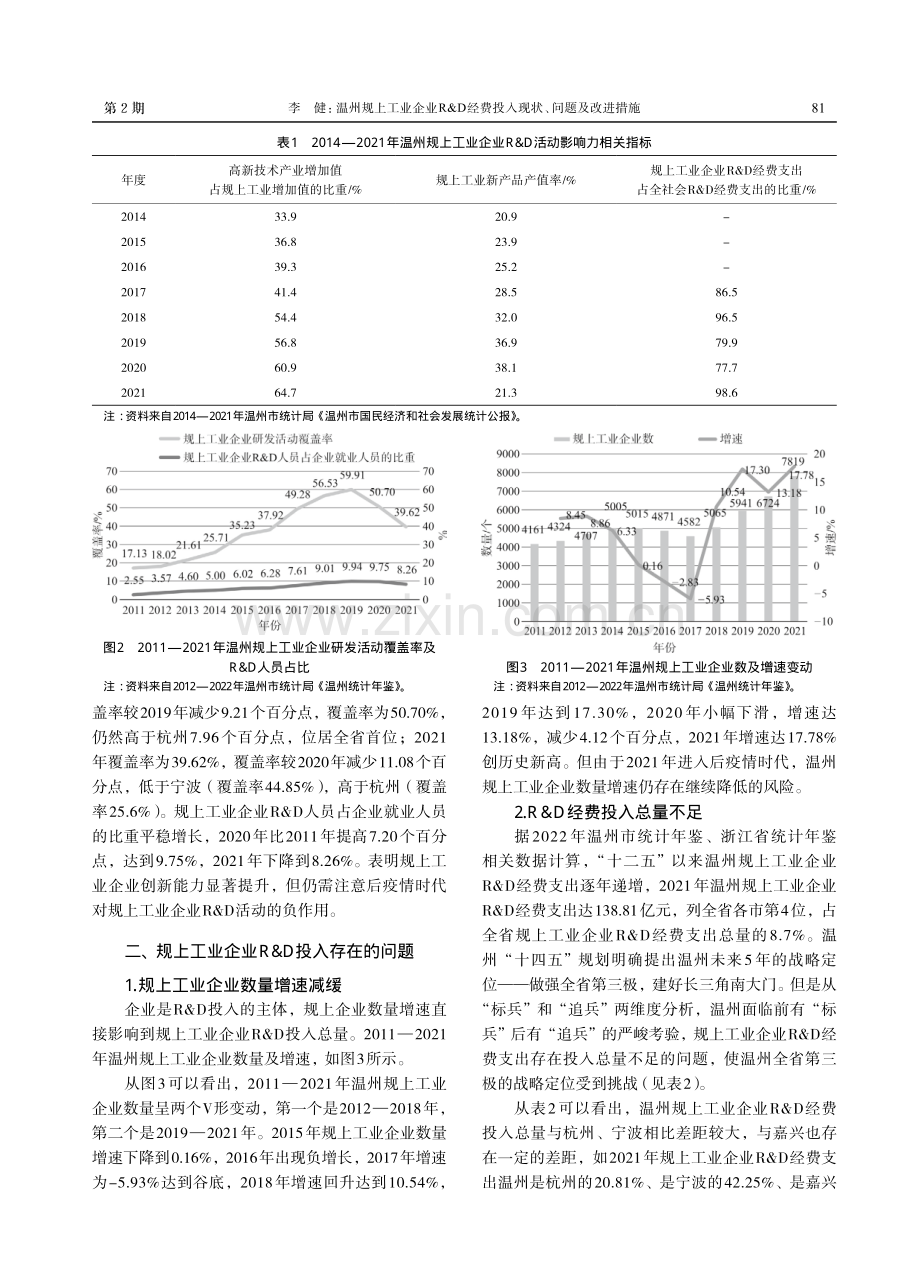 温州规上工业企业R&ampD经费投入现状、问题及改进措施.pdf_第3页