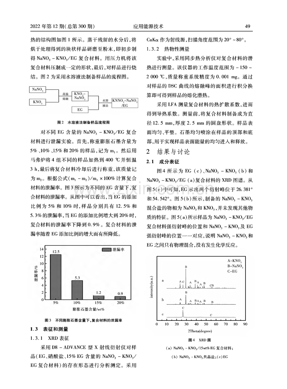 硝酸盐_膨胀石墨储热材料的制备及热性能研究.pdf_第3页