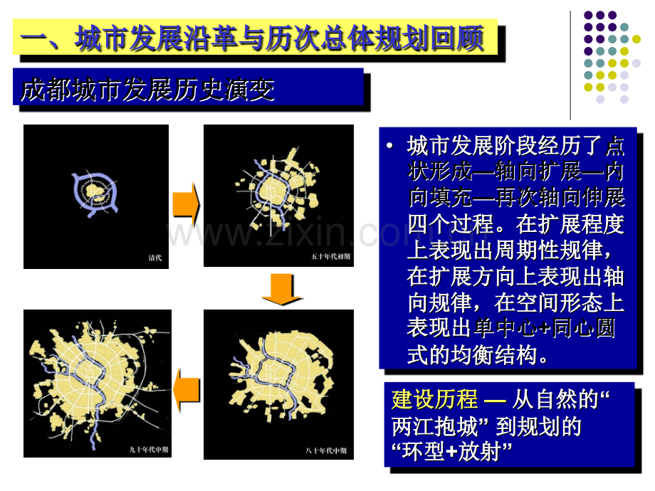 成都市城市总体规划.ppt_第2页