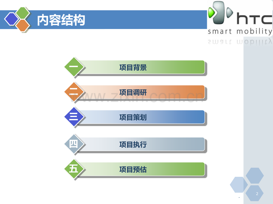 HTC公关度计划PPT课件.ppt_第2页