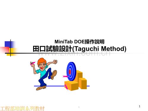 MiniTab-DOE操作说明PPT课件.ppt