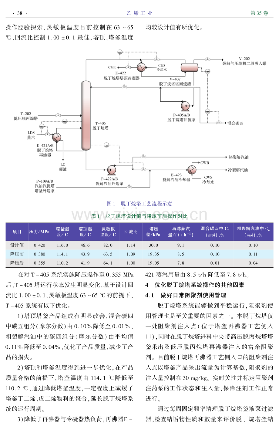脱丁烷塔系统降压操作应用分析及实践.pdf_第2页