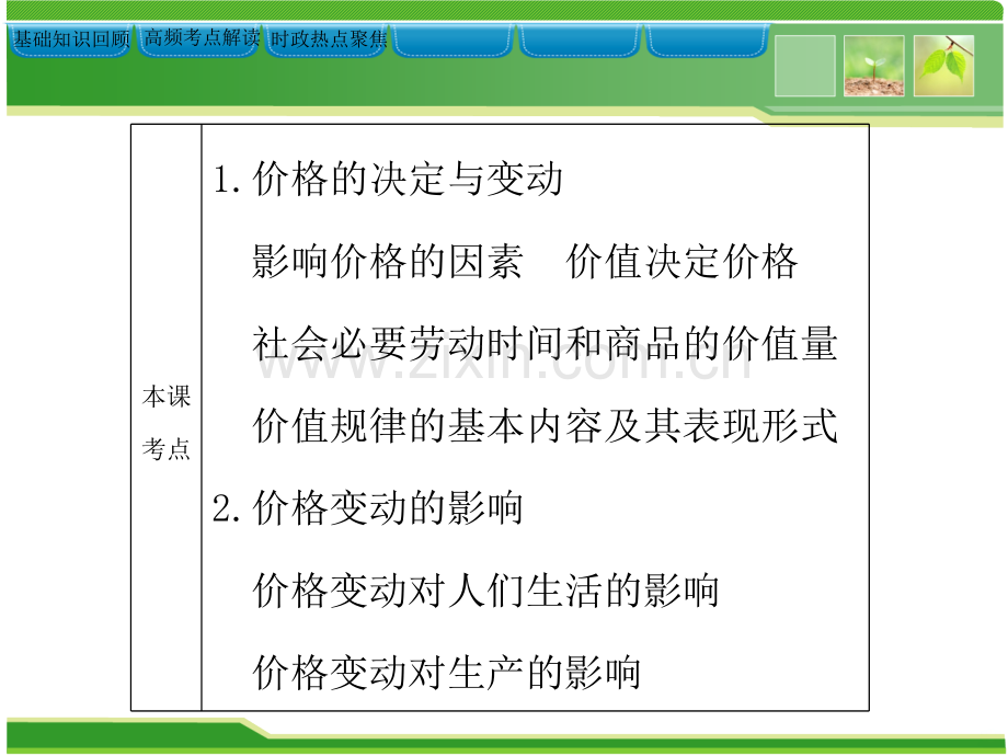 对于价格变动与供求关系PPT课件.ppt_第2页