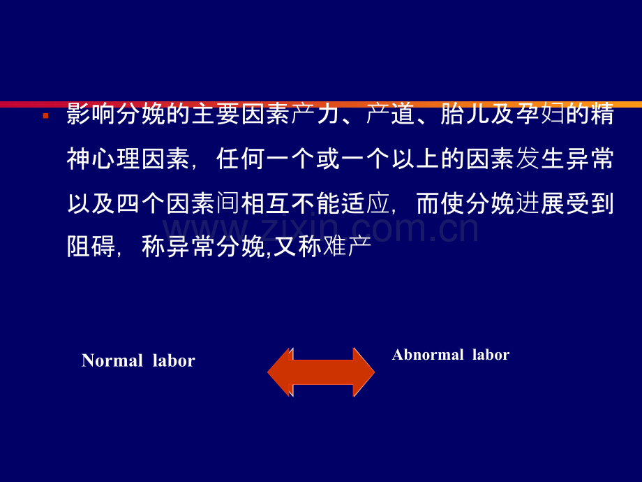 产力异常31472.ppt_第2页