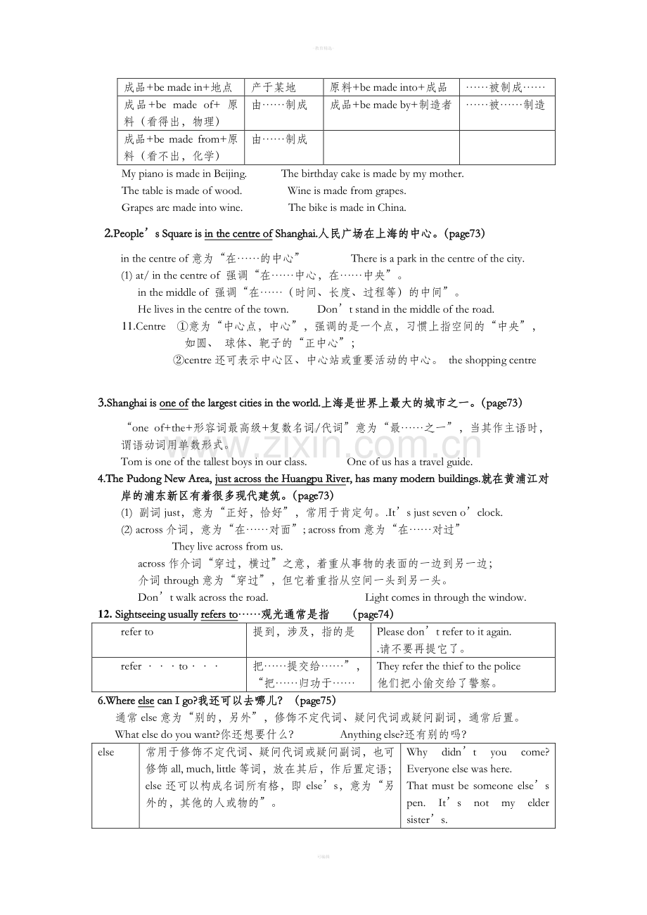 七年级上册英语第六单元知识点总结.doc_第2页