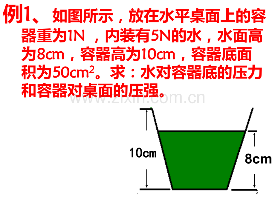 压强计算的技巧PPT课件.ppt_第2页