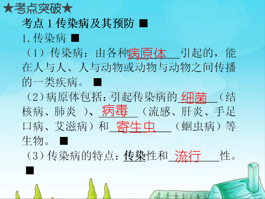 中考复习传染病和免疫ppt课件.ppt_第2页