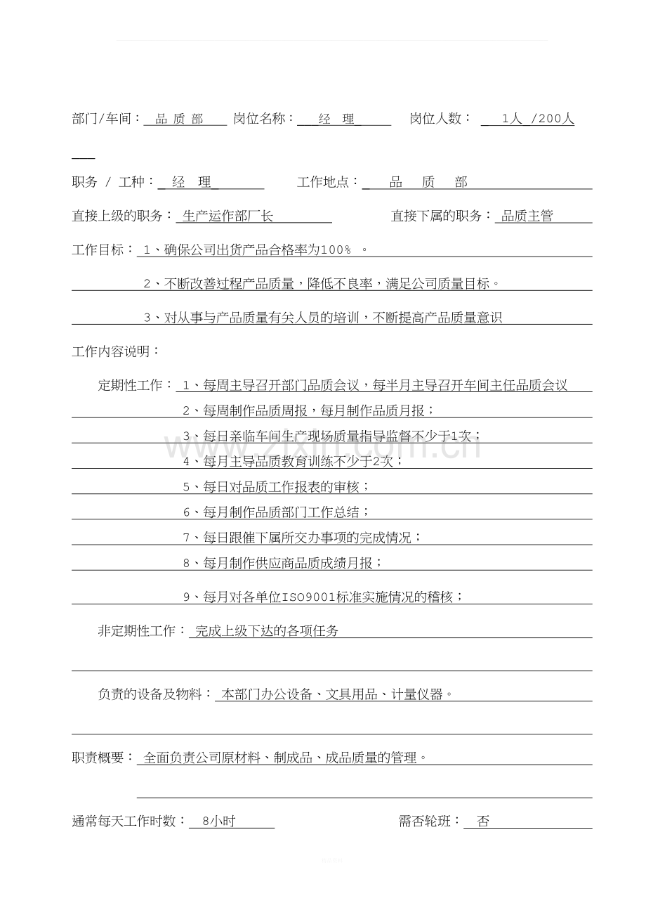 品质经理岗位职责和岗位标准.doc_第1页